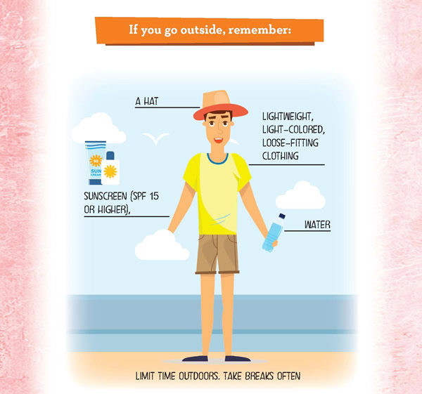 If you go outside, Remember: A hat, Sunscreen, Lightweight, Lighted-colored, closefitting clothing,  and water