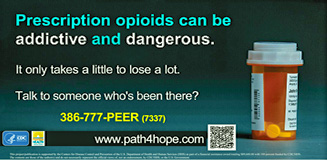 addiction and danger of opioids graphic